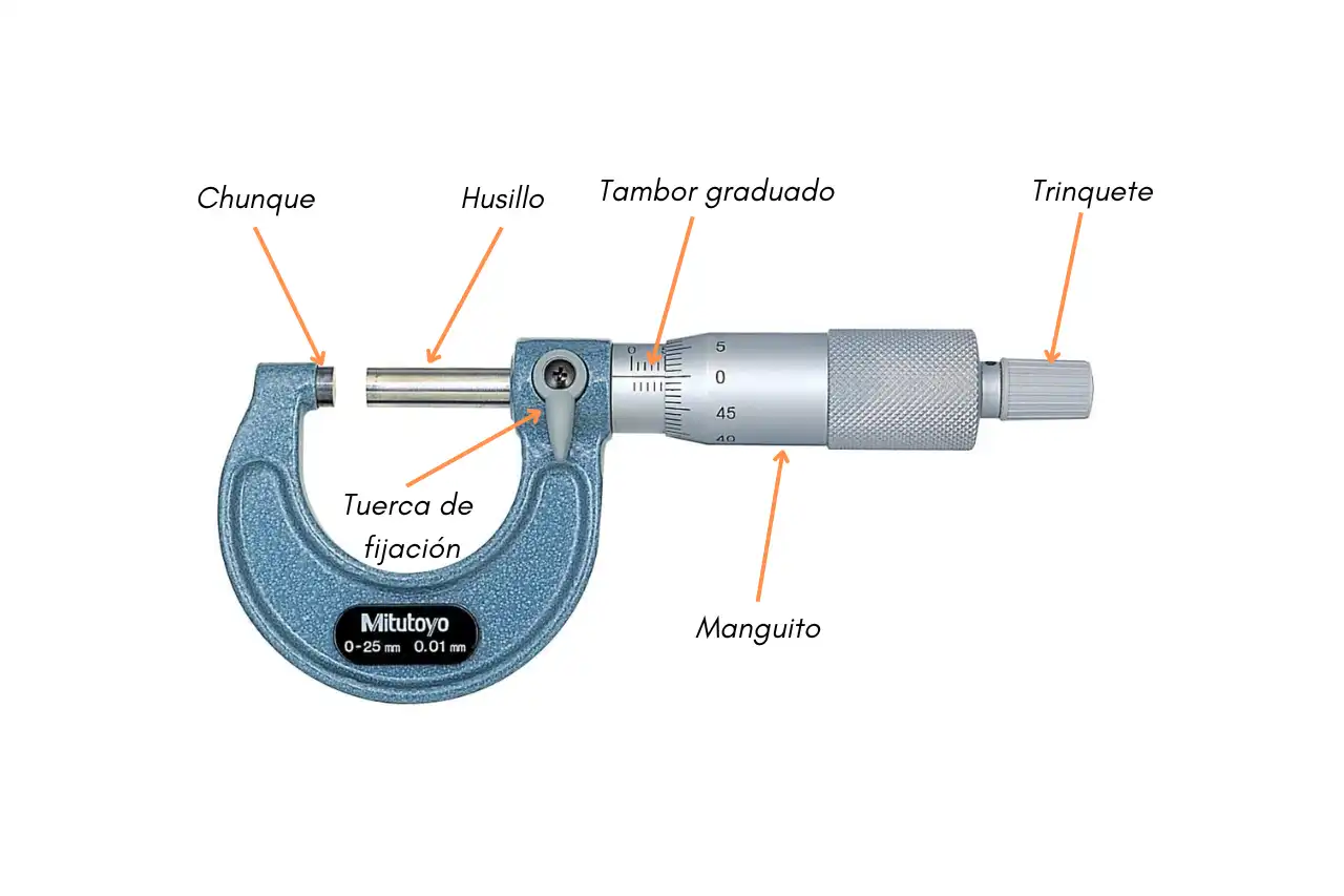 ¿Qué es la metrología? tipos, instrumentos y aplicaciones
