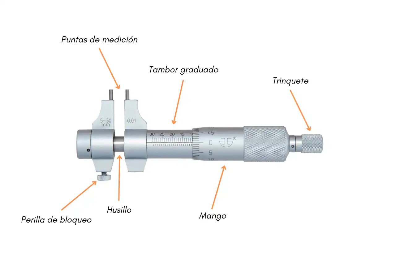 ¿Qué es la metrología? tipos, instrumentos y aplicaciones